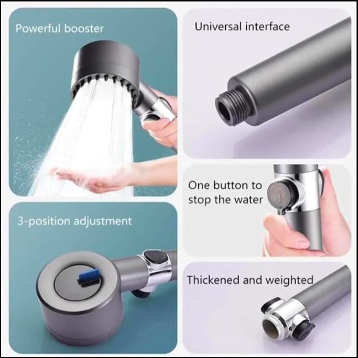 Collage of a shower head with features highlighted on a teal and white background.