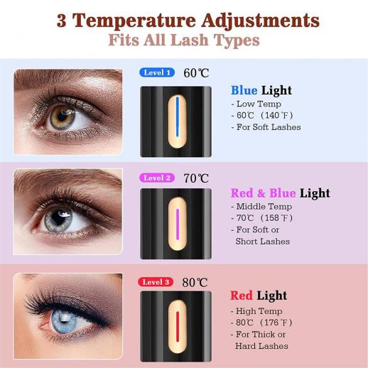 upto 20 % OFF Electric Eyelash Curler Heated, 3 Temperature Mode, Quick Heating, USB Rechargeable