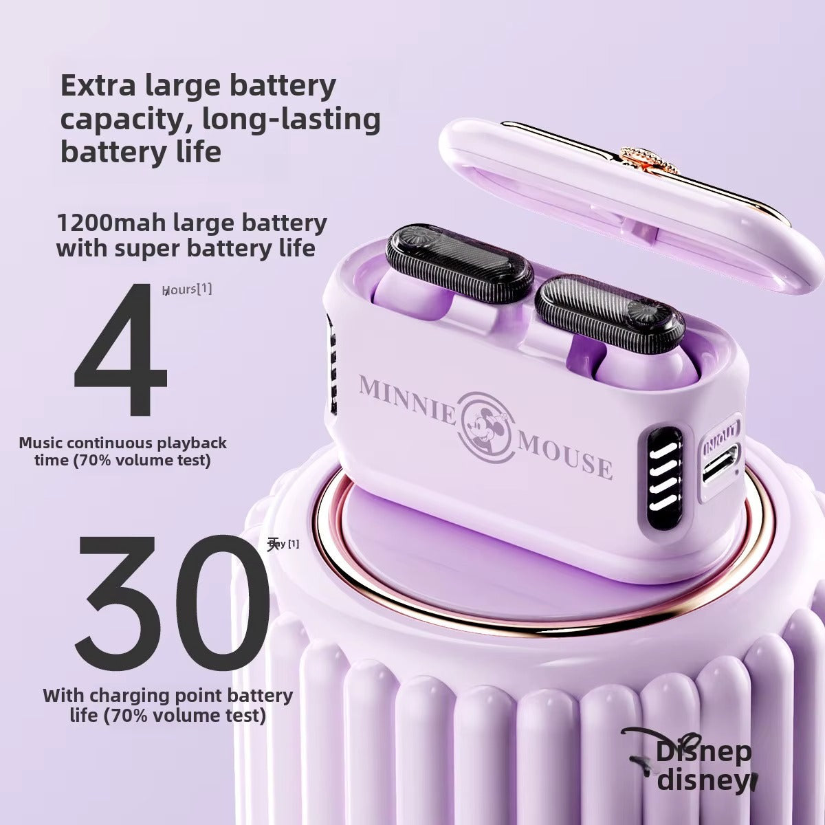 Purple electronic device with text about battery capacity and music playback time on a light purple background.