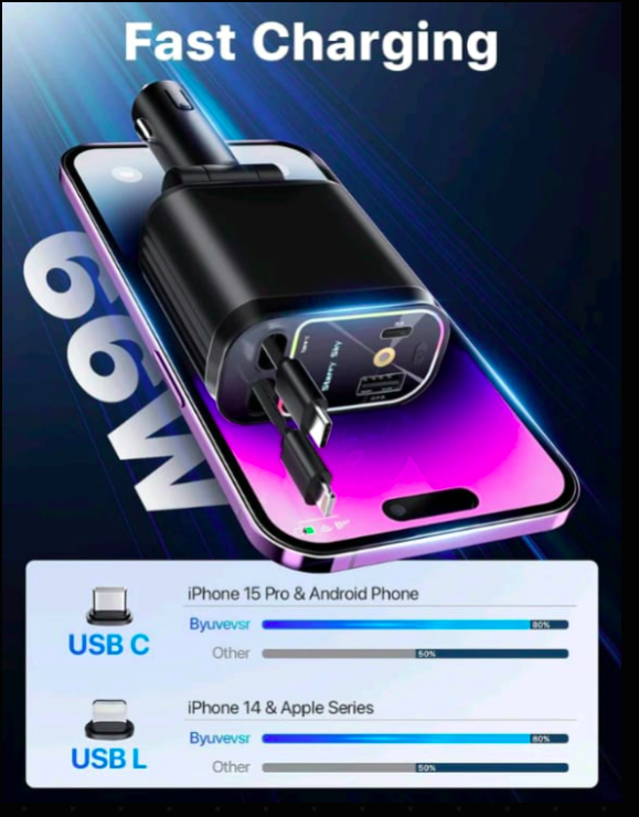 Retractable Car Charger