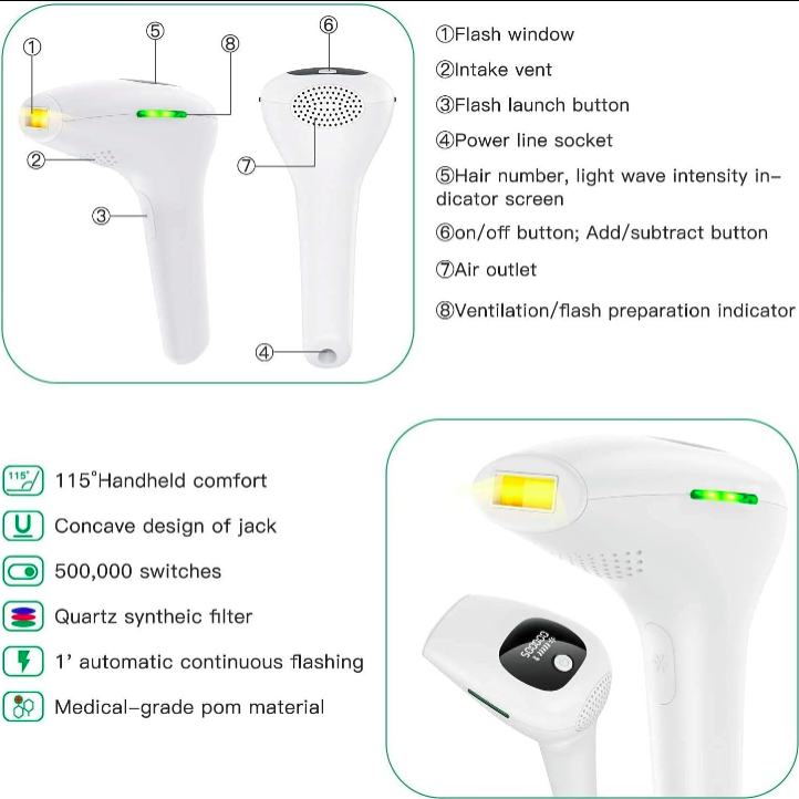 Hair removal device with packaging, sunglasses, and a razor on a white background