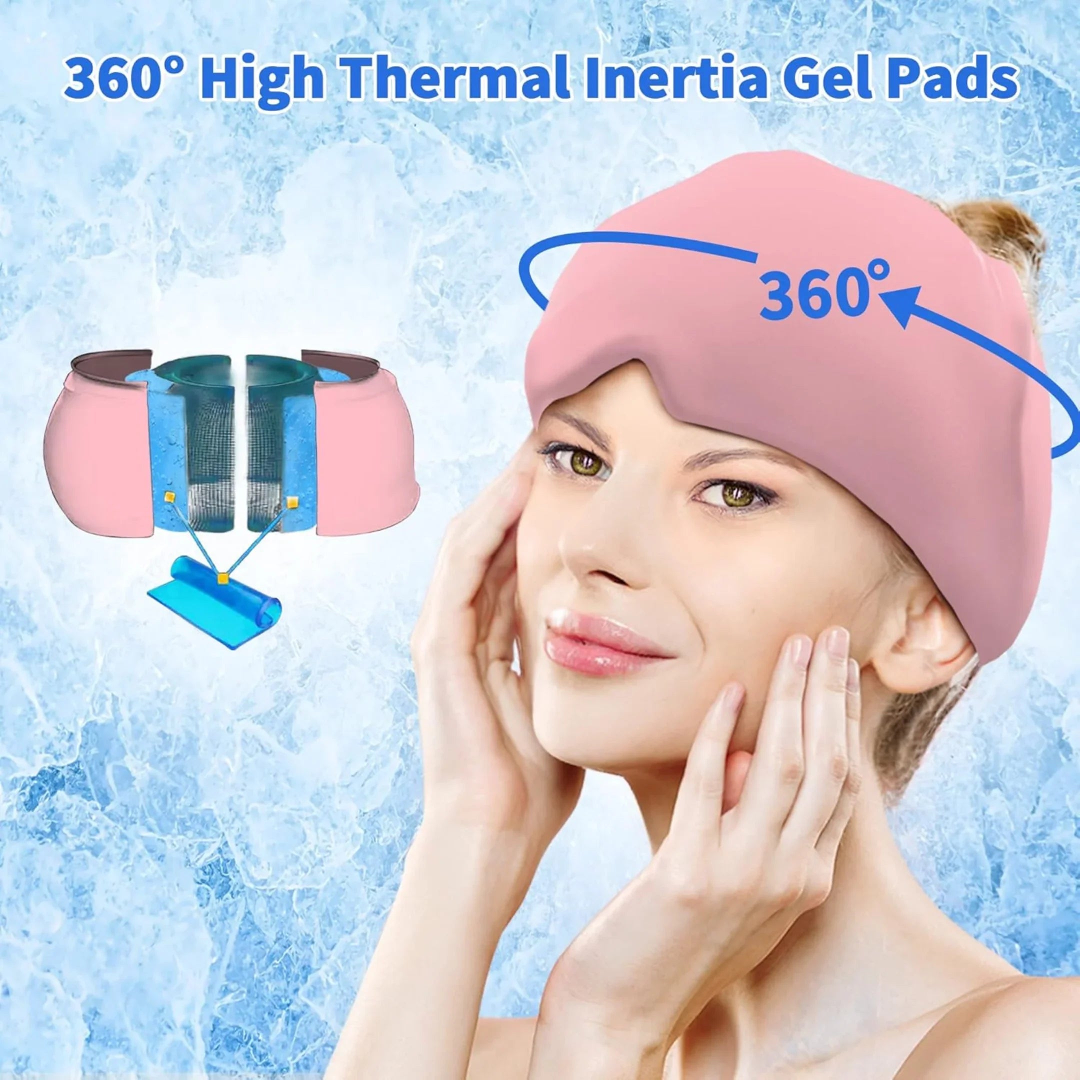 Migraine Relief Ice Cap - Headache & Sinus Pain Relief