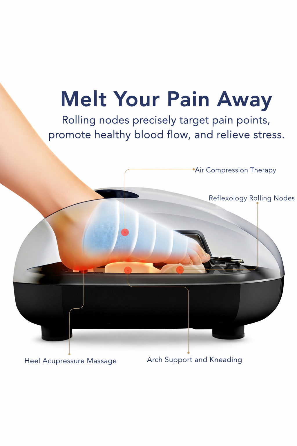 Premium ( # 1 quality ) Wireless Foot Massager with Heat – Pain Relief, Relaxation & Stress Recovery
