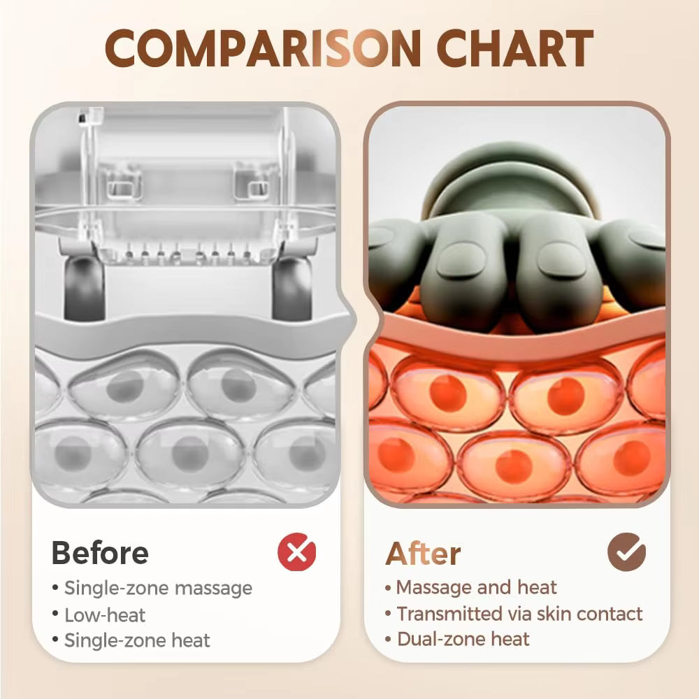 Neck and Back Massager for Pain Relief Deep Tissue