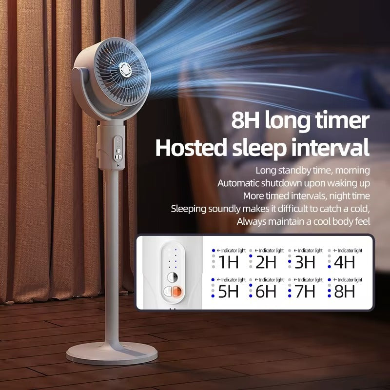 Circulating Floor Fan with Remote