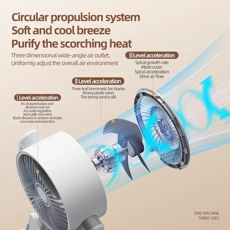 Circulating Floor Fan with Remote